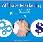 How To Make Money with Affiliate Marketing